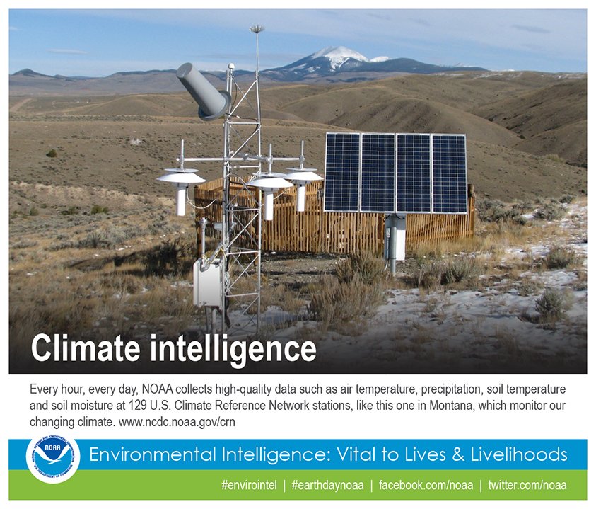 How Satellite Technology is Useful in Weather Forecasting and Climate Monitoring